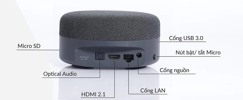 fpt play box s 6