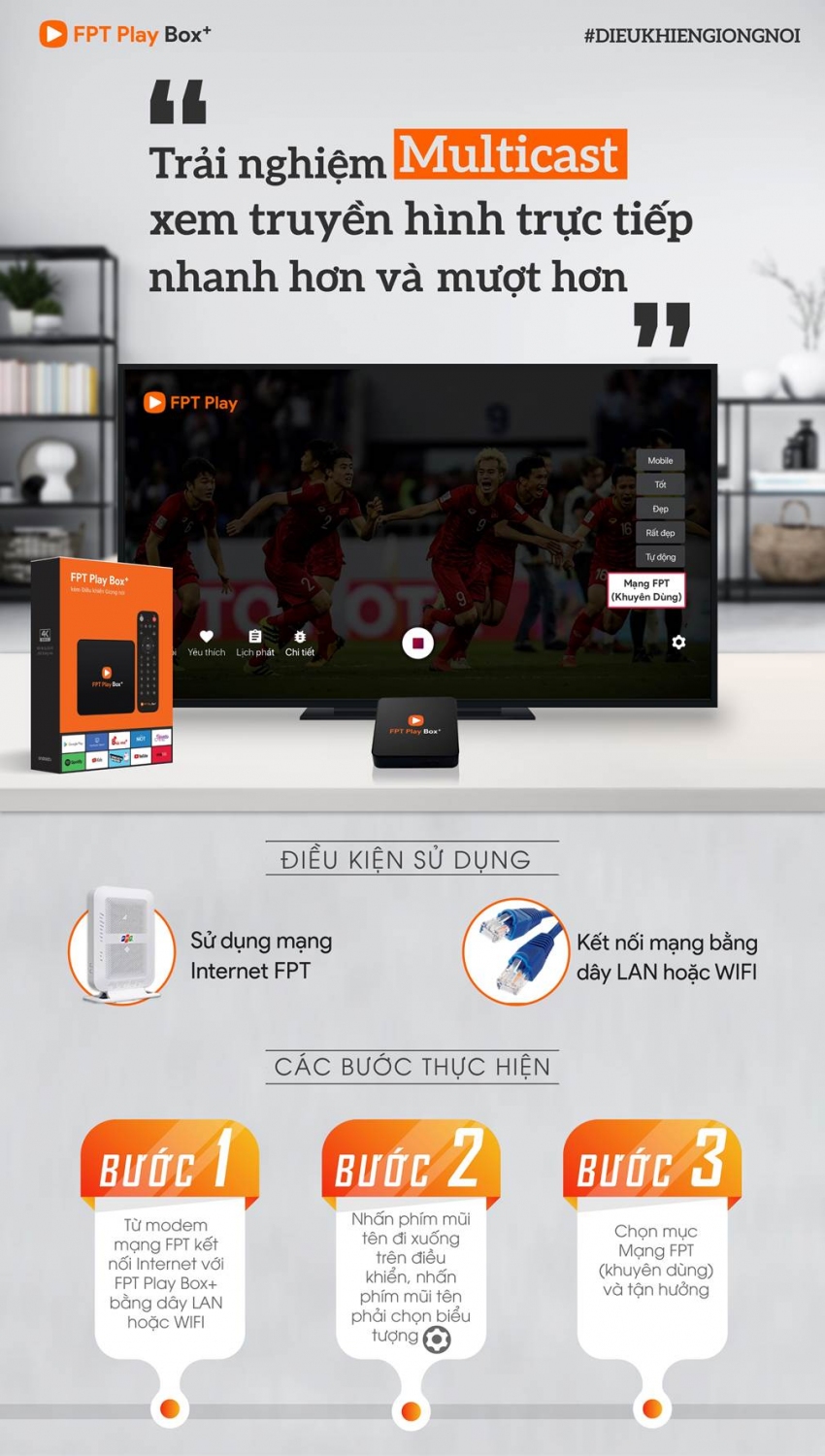 MULTICAST